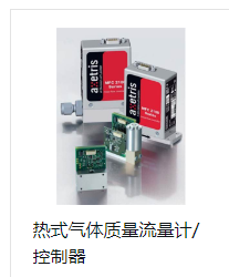 ACO  控制器