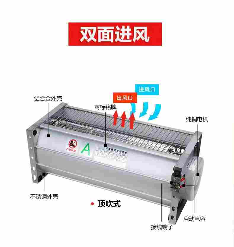 GFDD760-90干式變壓器用橫流式冷卻風(fēng)機(jī)