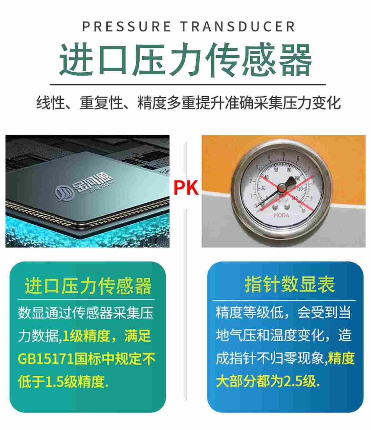正壓密封性測試儀藥瓶瓶蓋電池包泄露測試真空檢測儀