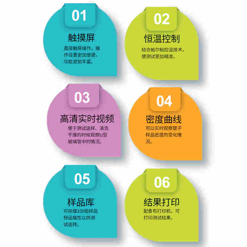 恒溫液體密度計酒精硫酸檢測高精度液體密度儀