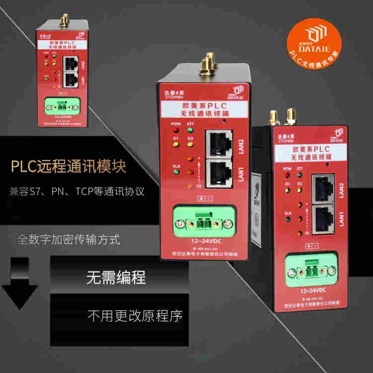 plc遠程通訊模塊 確保數(shù)據(jù)的機密性和完整性