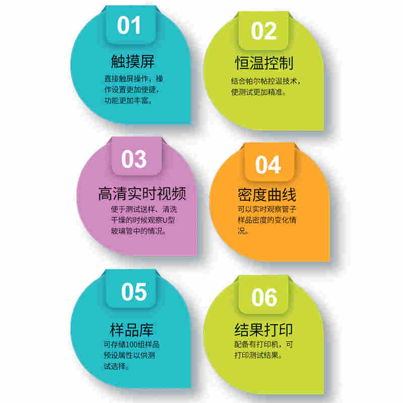 电子恒温液体密度计