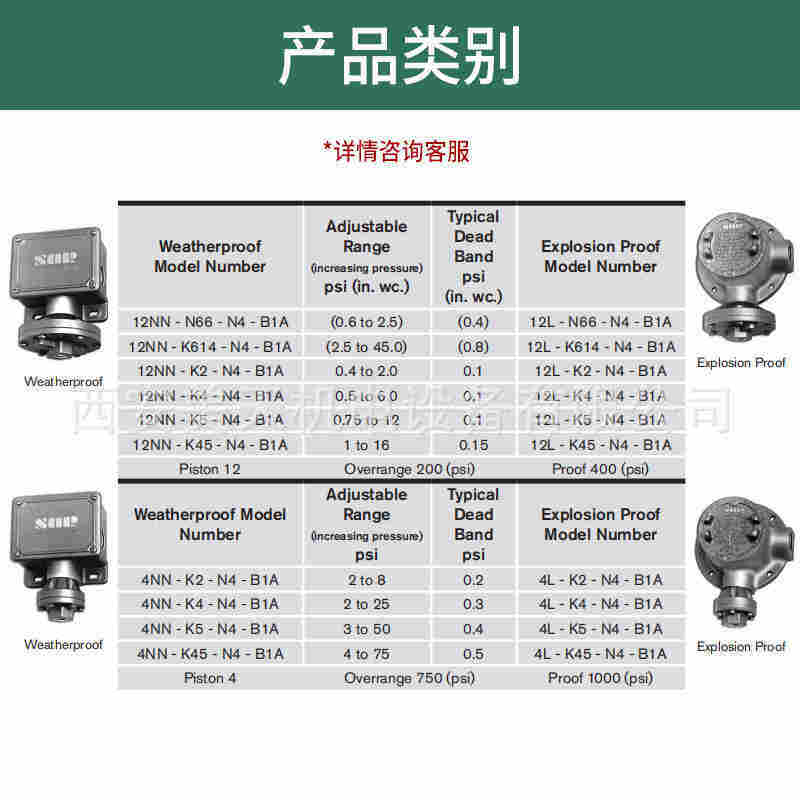 美国SOR索尔差压力真空开关