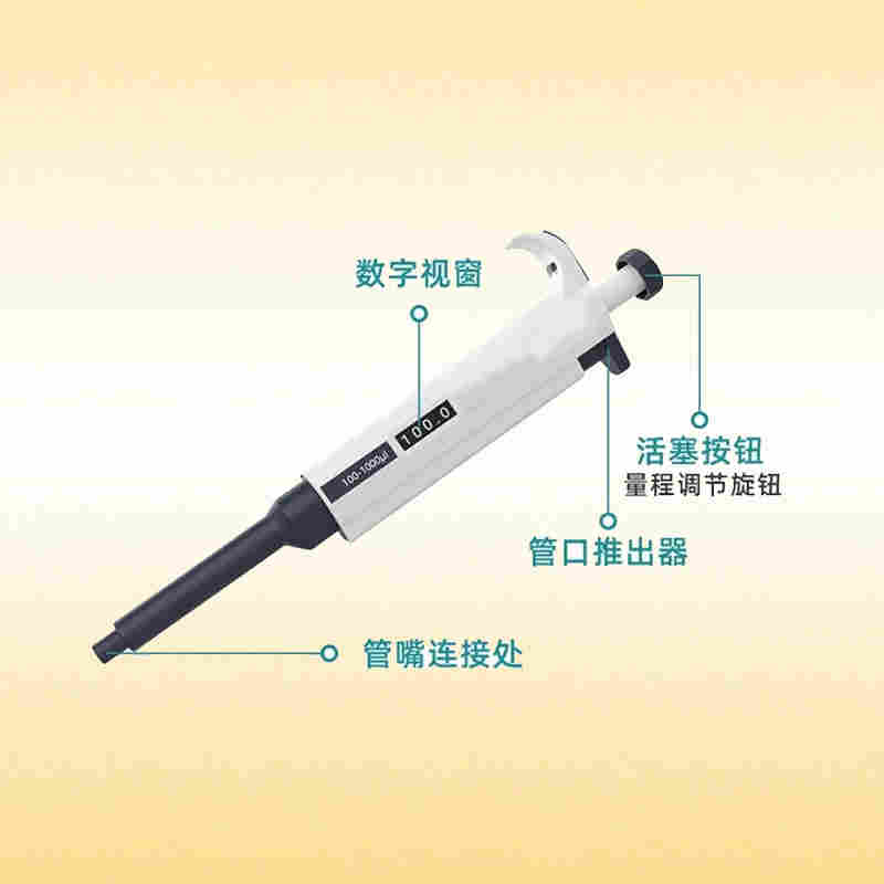 移液器/可调移液器 型号:LY280-M2.5库号:D410063