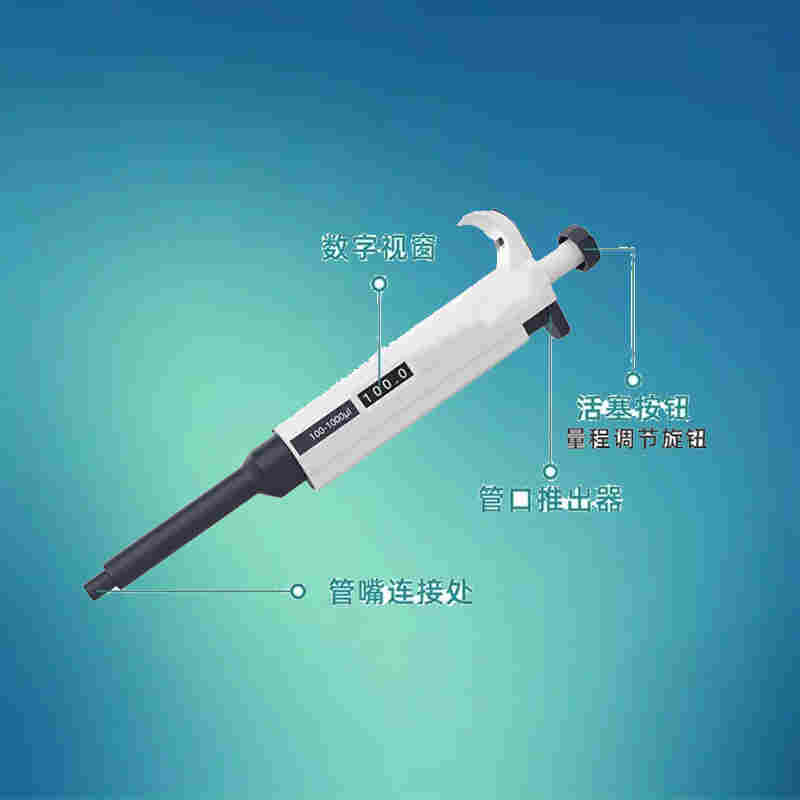 移液器/可调移液器 型号:LY280-M2.5库号:D410063