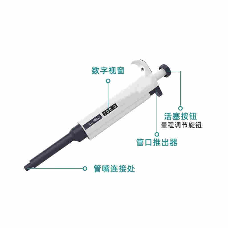 移液器/可调移液器 型号:LY280-M2.5库号:D410063