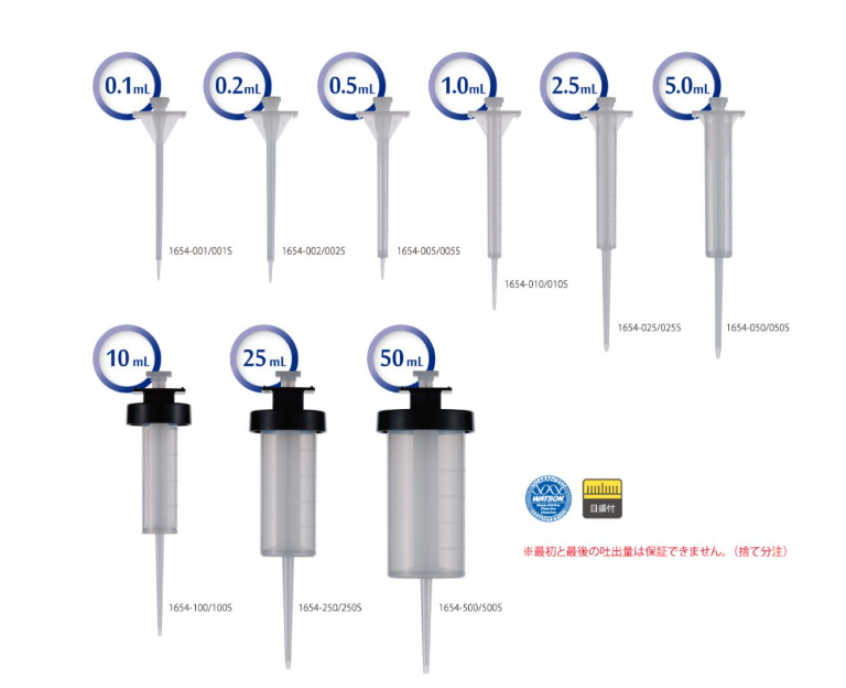 1654-050S連續(xù)式分配器微滴器WATSON沃森玉崎科學(xué)儀器代理原裝現(xiàn)貨