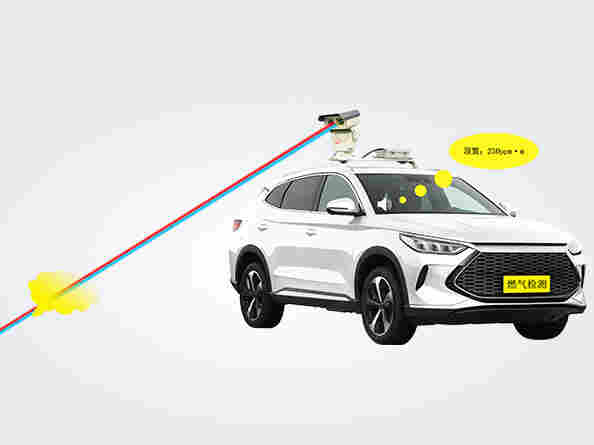 S700頂置激光甲烷泄漏檢測車