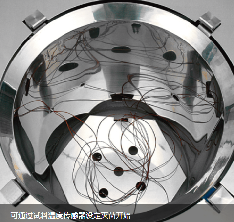 日本到貨YAMATO雅馬拓科學(xué)立式壓力蒸汽滅菌器510C