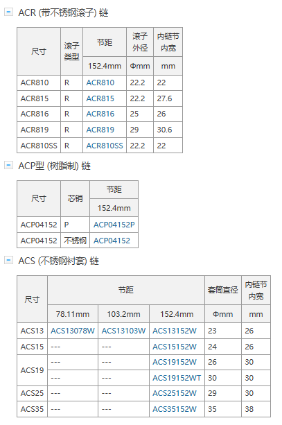 污泥收集机用链条　ACR型・ACP型・ACS型链