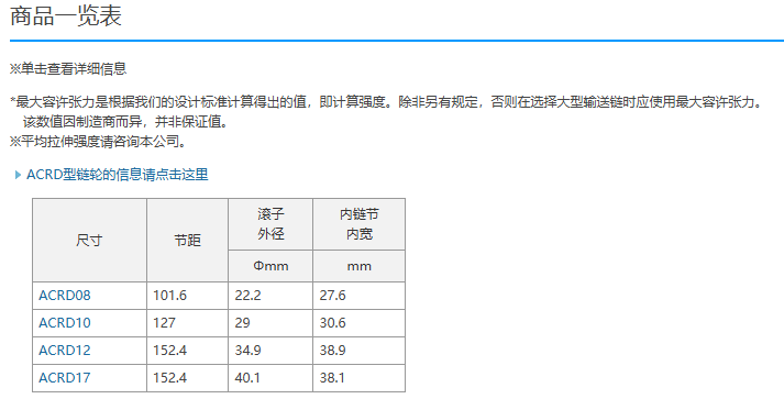水处理用输送链　ACRD型