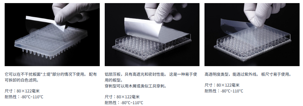 封板密封