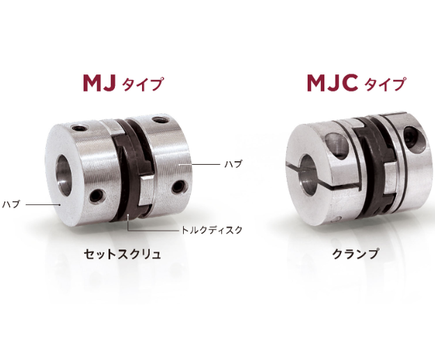 日本 MIGHTY MJC‑57 十字滑块联轴器