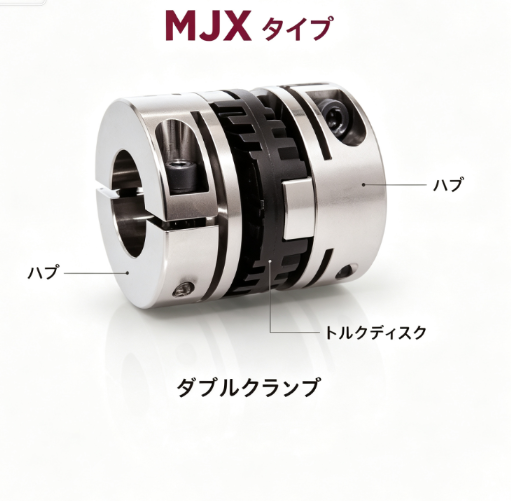 日本 MIGHTY MJX‑118 双夹紧十字滑块联轴器