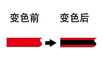 NIGK 日油技研  TR-70  可逆式带状温度计贴纸 