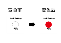 NiGK 日油技研  LI-250  不可逆式单点温度贴纸