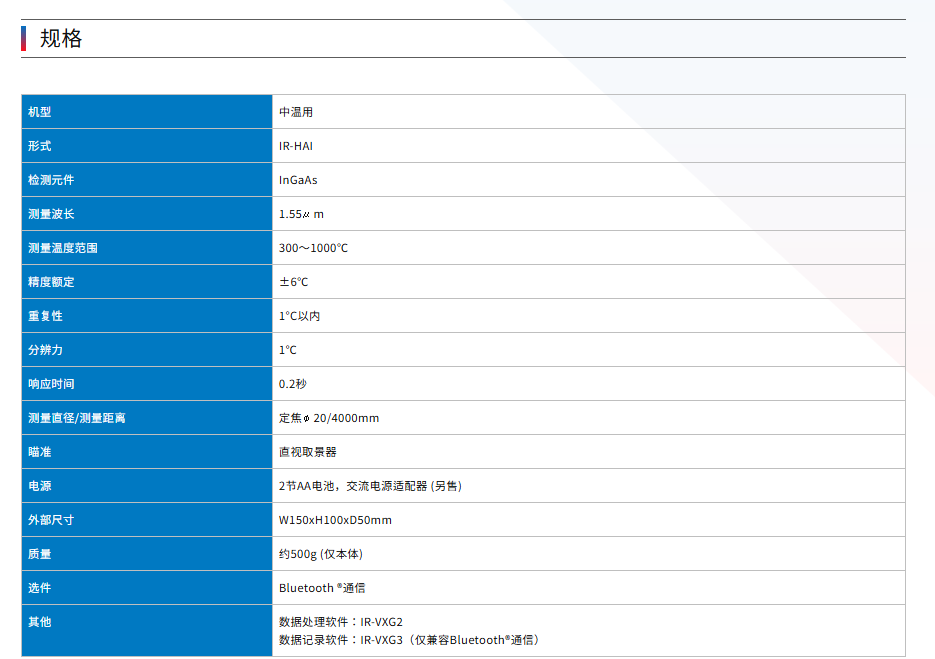 便携式红外红外温度仪IR-HAI 单色中温