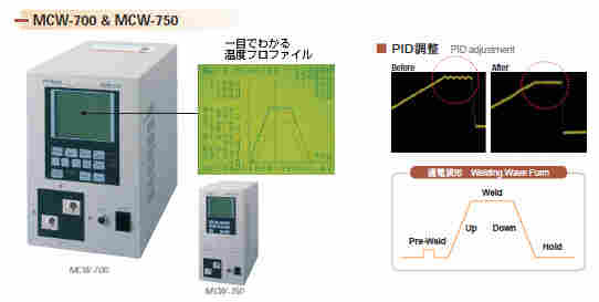 山金avio航空电子SW-3500-20 超声波金属焊接机