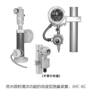 东亚DKK 基本过程检测仪  带清洁功能的流液型 pH pH/ORP计 UHC-8C　JHC-8C