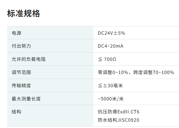 KLINGAGE 磁性浮球式液位计 MG电平检测器 模拟传感器DC4至20mA输出