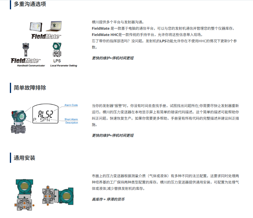 YOKOGAWA 横河 EJX430A 传统安装式压力表变送器