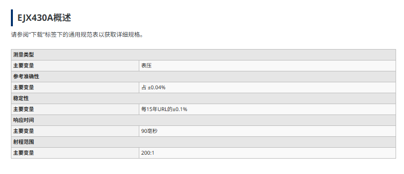 YOKOGAWA 横河 EJX430A 传统安装式压力表变送器