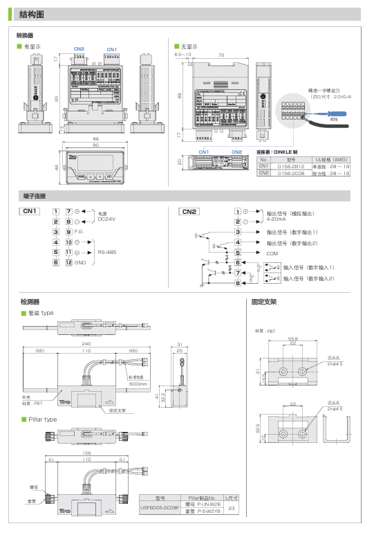 TOFCO 东富科 超声波流量计 USF600S 