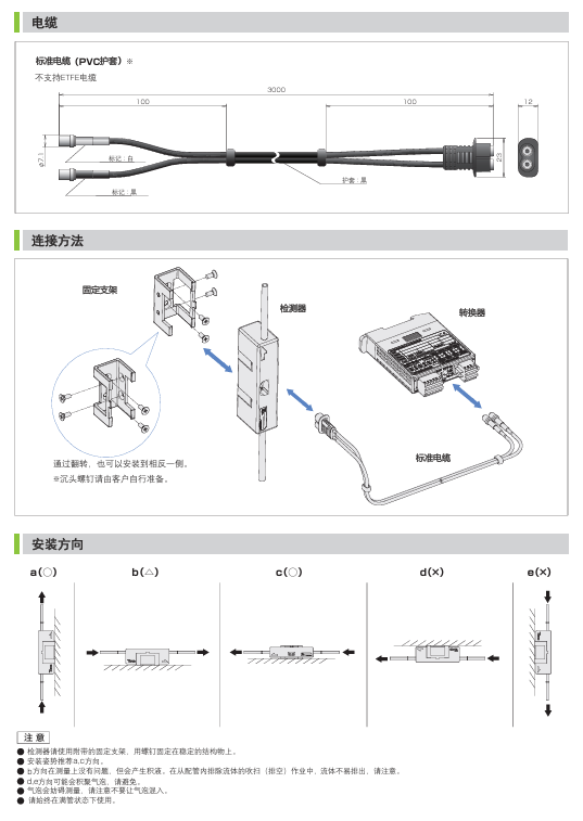 TOFCO 东富科 超声波流量计 USF600S 