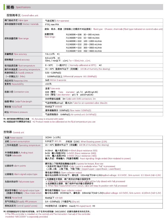 TOFCO 东富科 流量控制器 FLC4000R