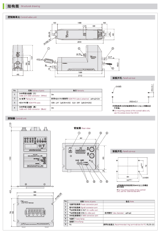 TOFCO 东富科 流量控制器 FLC4000R