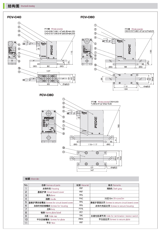 TOFCO 东富科 流量控制阀 FCV-C