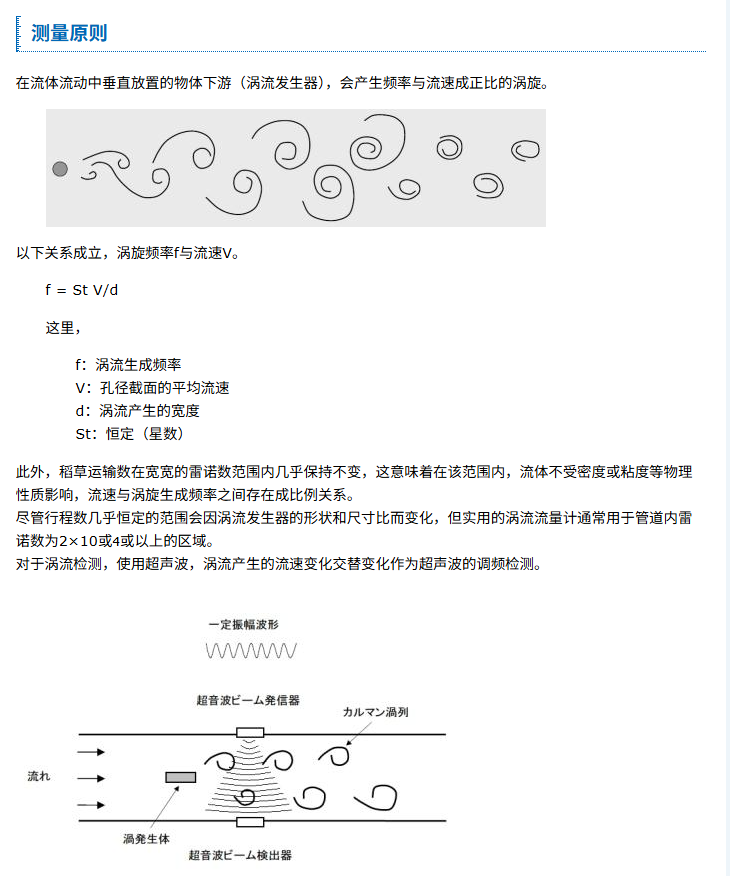 SOKKEN 司测研 SBM-2200 吹漏气流量计