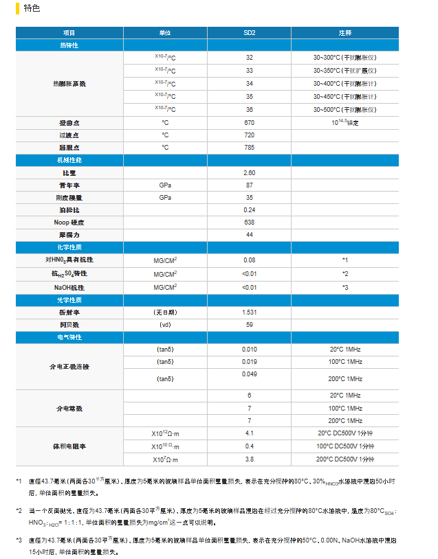 HOYA 豪雅 阳极结合用玻璃SD2