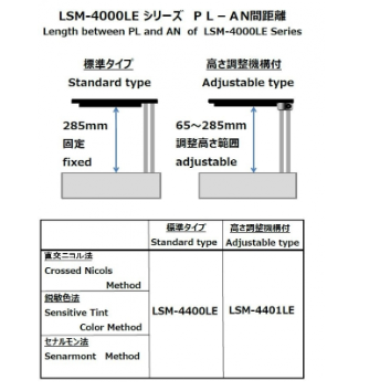 LUCEO鲁机欧 LSM-4400LE / LSM-4401LE 多功能大视场偏光应力仪