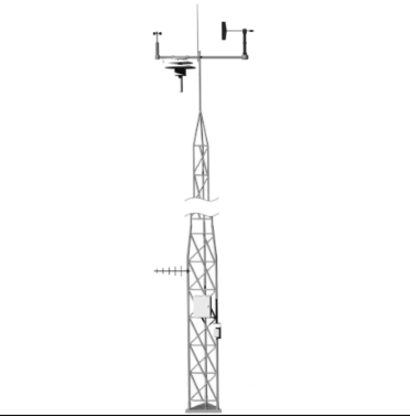 METONE(美国) 石油炼油厂气象站