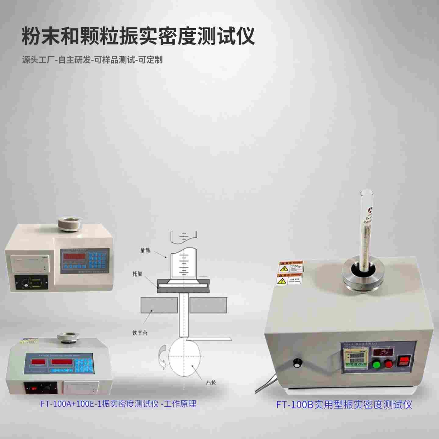 粉体振实密度测试仪深度解析